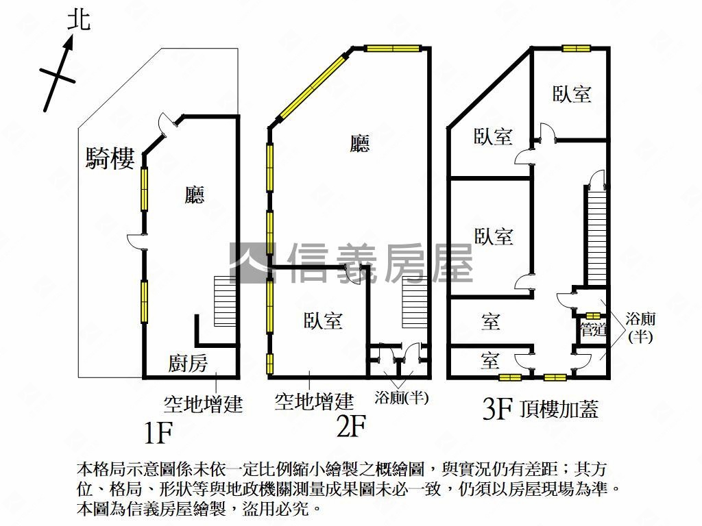 中央公園旁正街角窗房屋室內格局與周邊環境