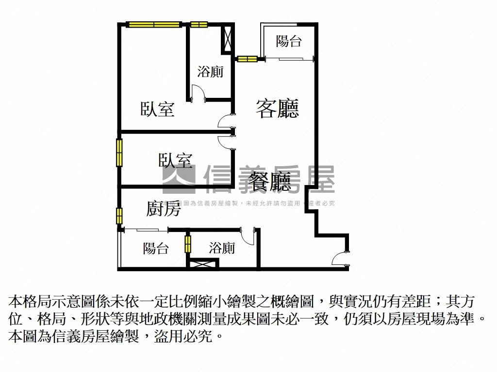 急售．北大特區預售屋房屋室內格局與周邊環境