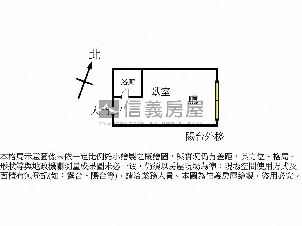 柏蒂一房租不如買房屋室內格局與周邊環境