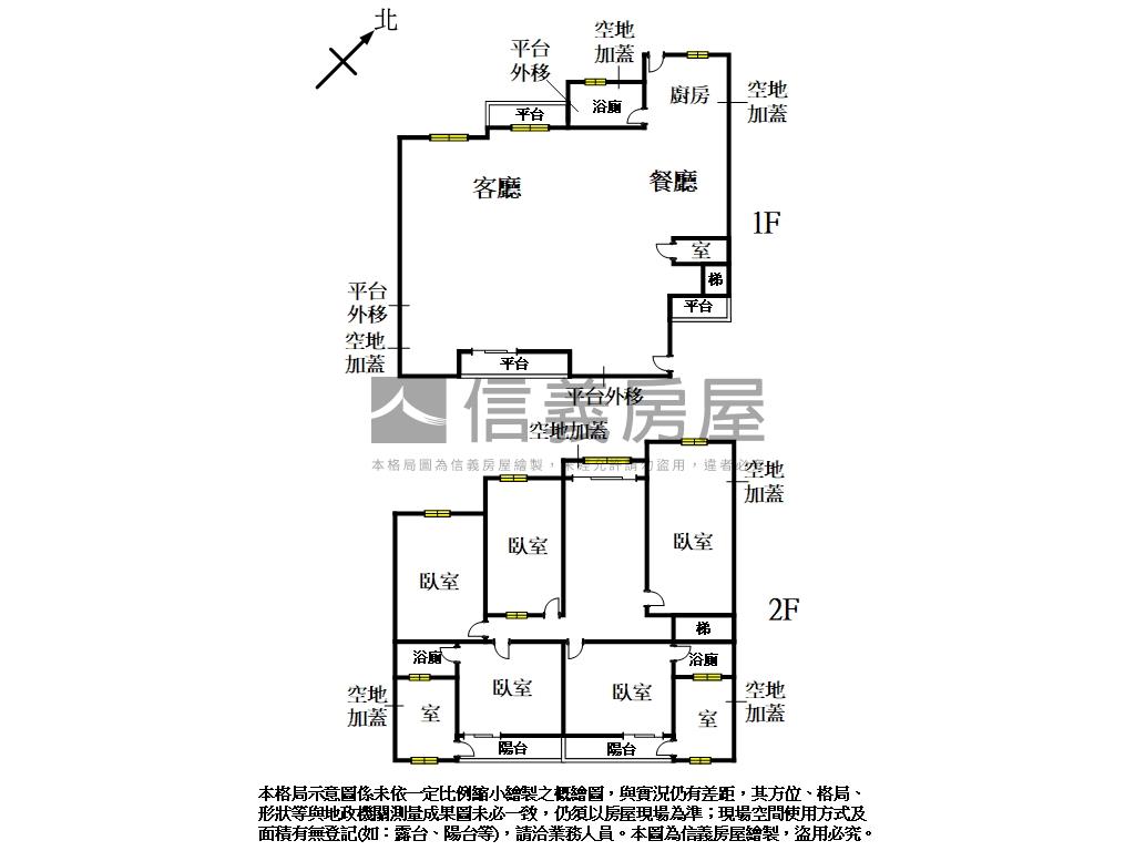 勘農大透天房屋室內格局與周邊環境