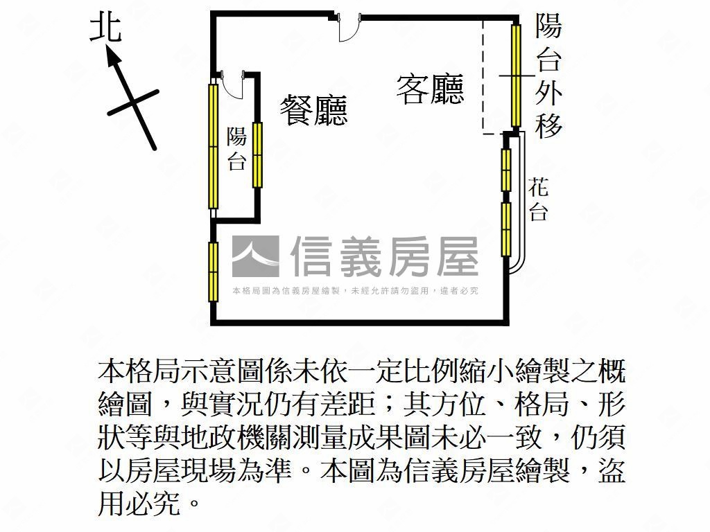 米蘭小鎮舒適美宅房屋室內格局與周邊環境