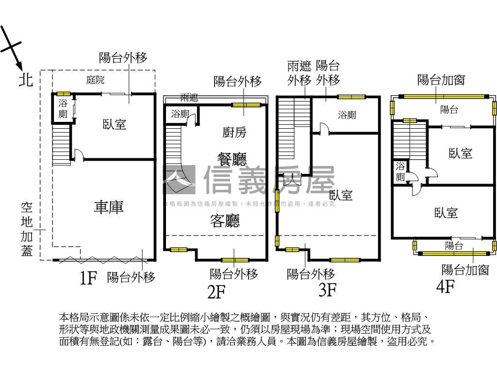 國雄皇家！社區型別墅房屋室內格局與周邊環境