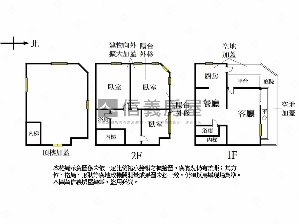 明峰大空間透天厝房屋室內格局與周邊環境