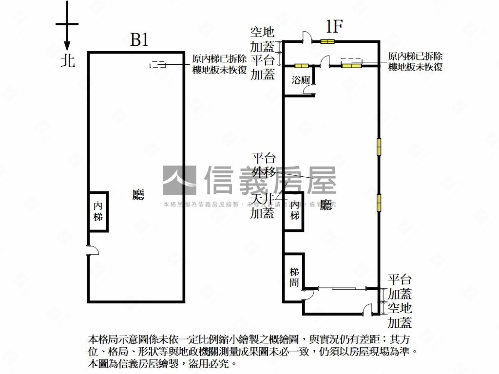 行天宮近捷運八米巷寬店辦房屋室內格局與周邊環境