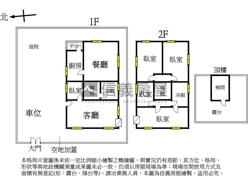 獨家國會山莊第一排透天房屋室內格局與周邊環境