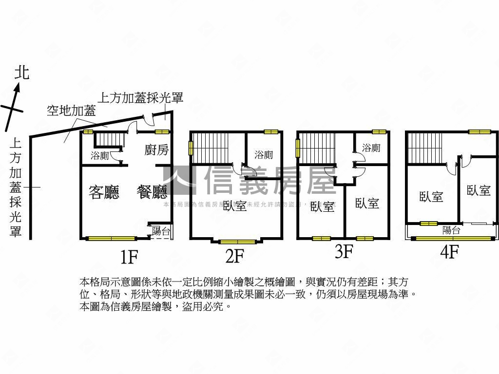 福氣到達稀有透天房屋室內格局與周邊環境