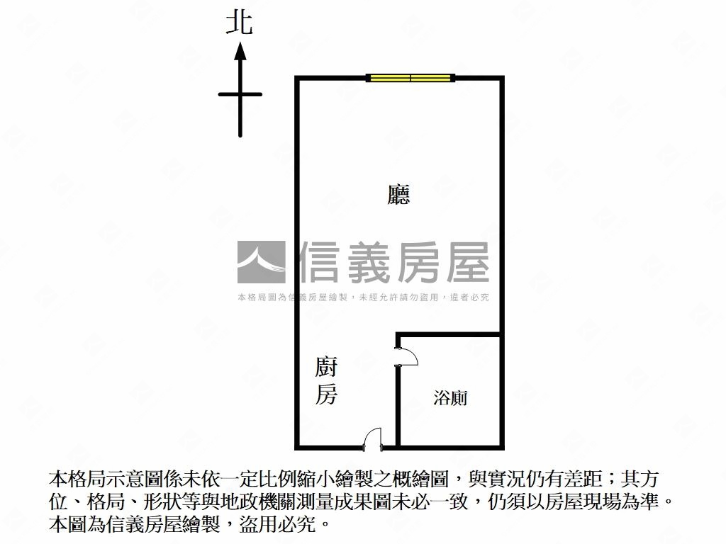 中山直美全新小資美宅房屋室內格局與周邊環境