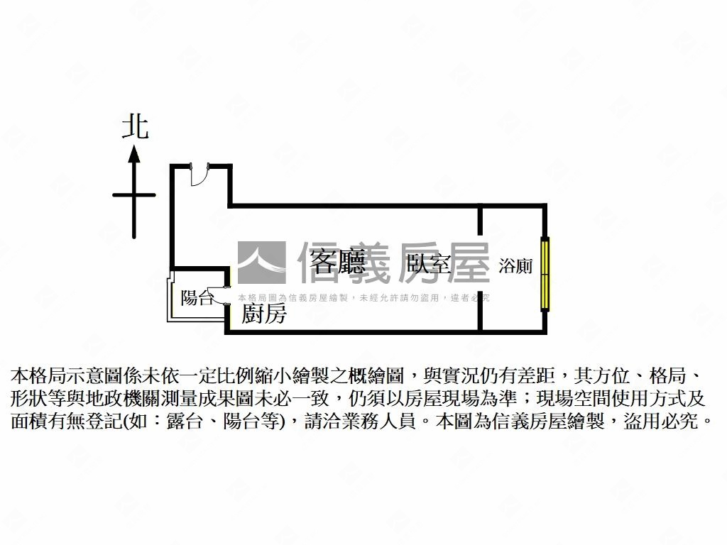 東區銀座｜時尚輕奢美裝潢房屋室內格局與周邊環境