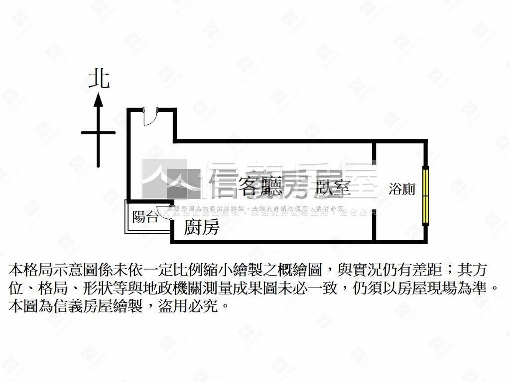 東區銀座｜時尚輕奢美裝潢房屋室內格局與周邊環境