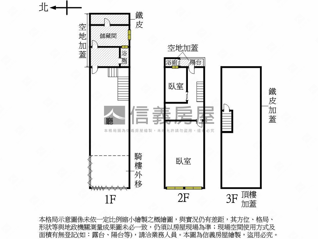 仁武臨路生意透天房屋室內格局與周邊環境