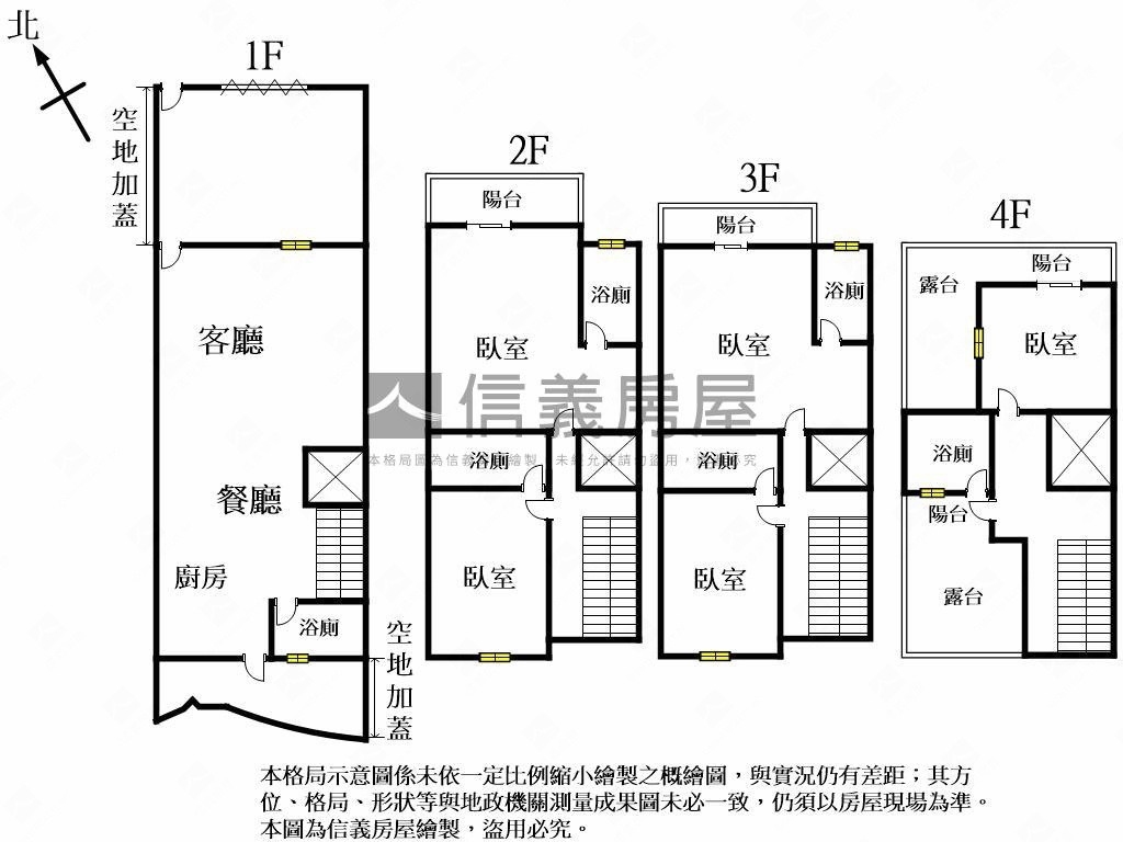 新光商圈臨路電梯美墅房屋室內格局與周邊環境