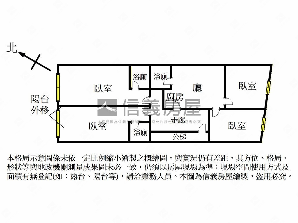 近未來捷運站收租公寓二樓房屋室內格局與周邊環境