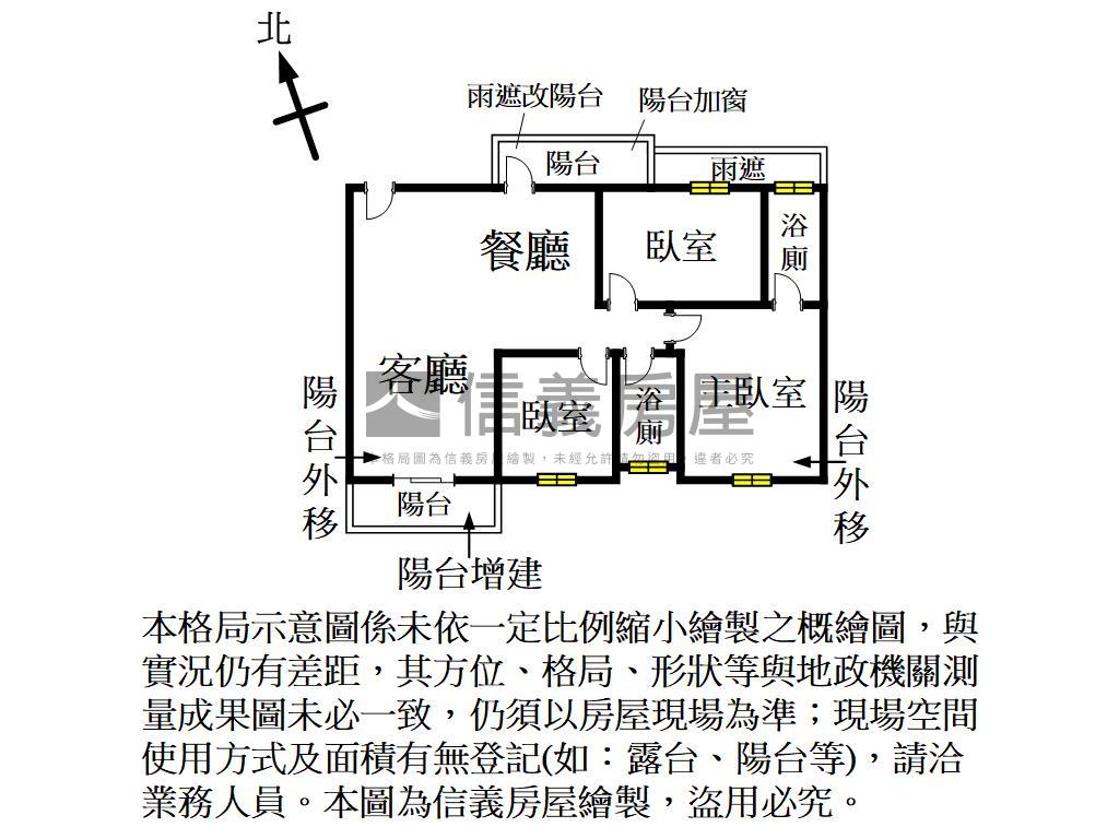 成功學區稀有三房雙車位房屋室內格局與周邊環境