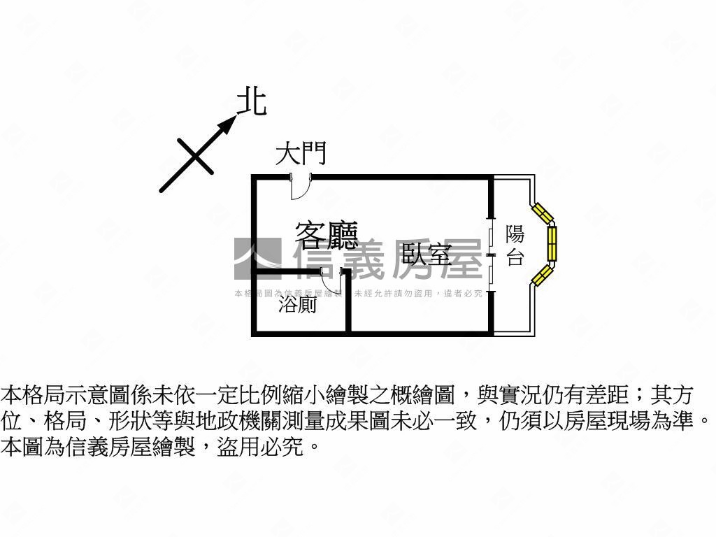 ★大俊國絕美視野套房★房屋室內格局與周邊環境