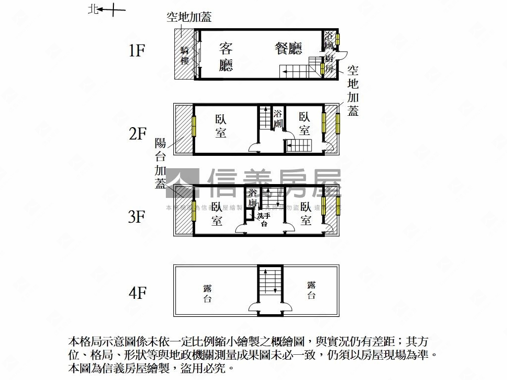 ✨有整理可直接入住美透房屋室內格局與周邊環境