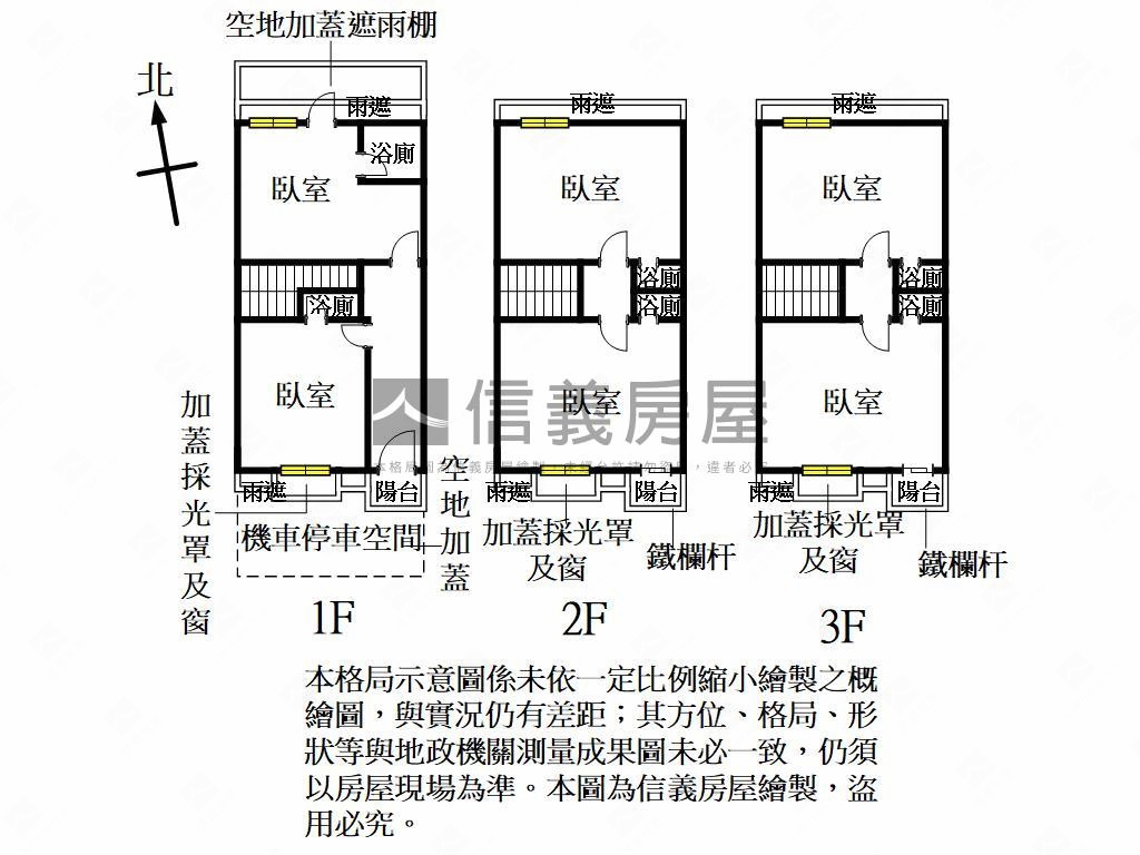 近市區低總價首購透天房屋室內格局與周邊環境