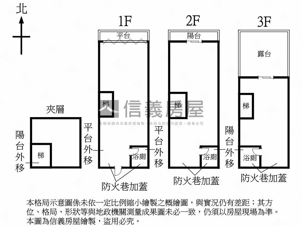 頂崁工業區透天廠辦房屋室內格局與周邊環境