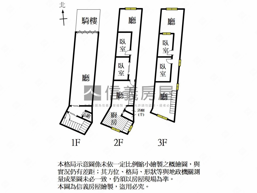 中西區｜民族路二段金店面房屋室內格局與周邊環境