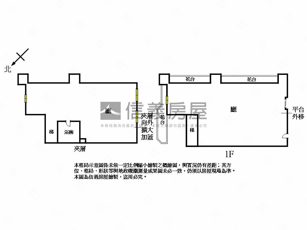 近內科稀有低總價黃金店面房屋室內格局與周邊環境
