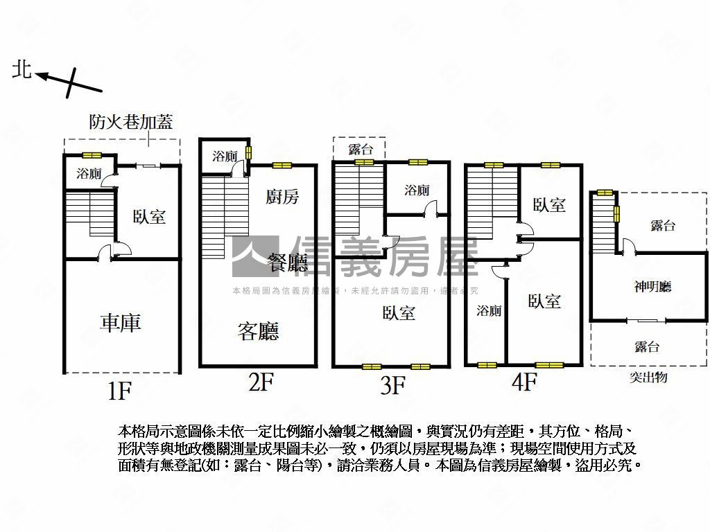 誠售南崗工業區輕屋齡透天房屋室內格局與周邊環境