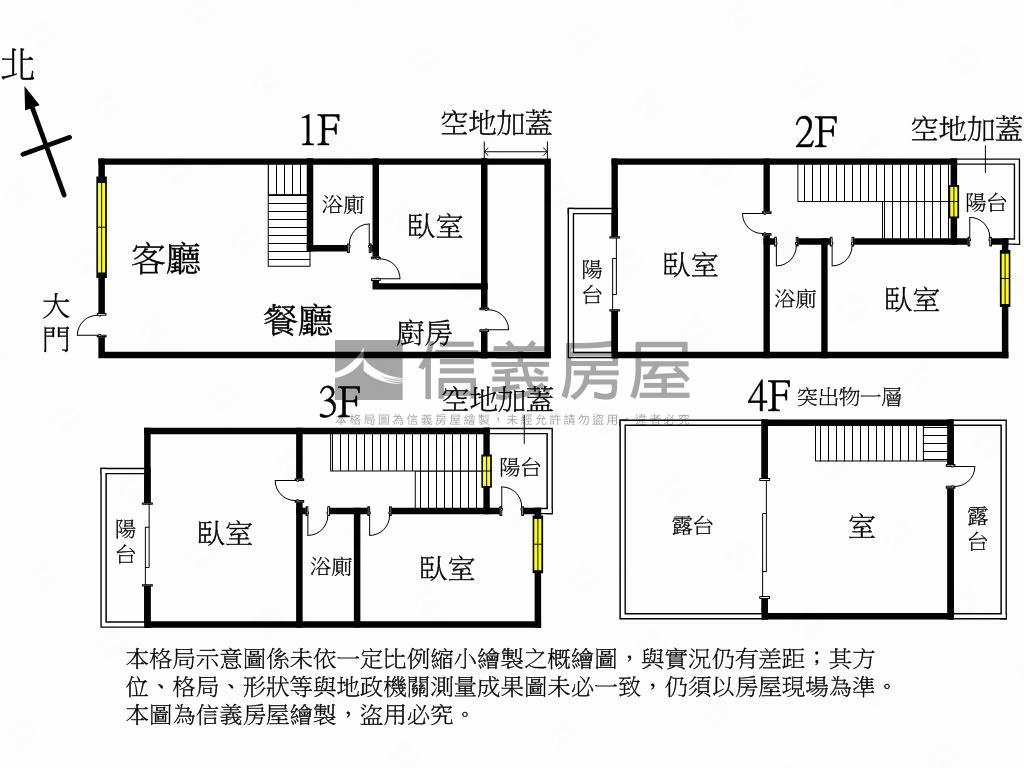 全新未住大地坪孝親別墅房屋室內格局與周邊環境