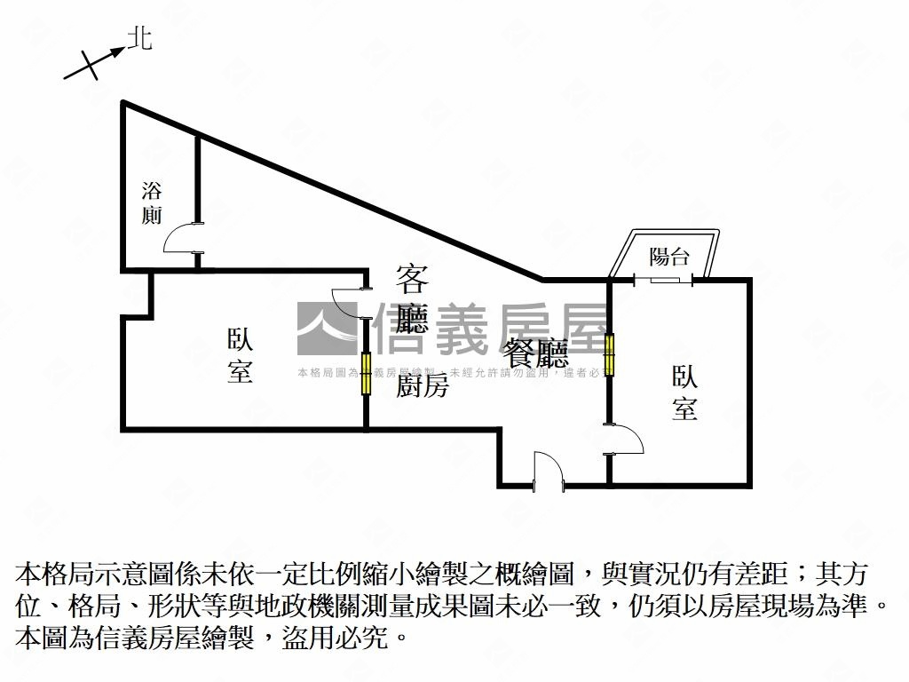 北區｜近火車站精美兩房房屋室內格局與周邊環境