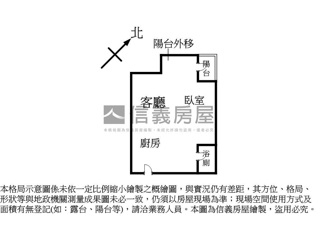 康朵首購收租精裝屋房屋室內格局與周邊環境