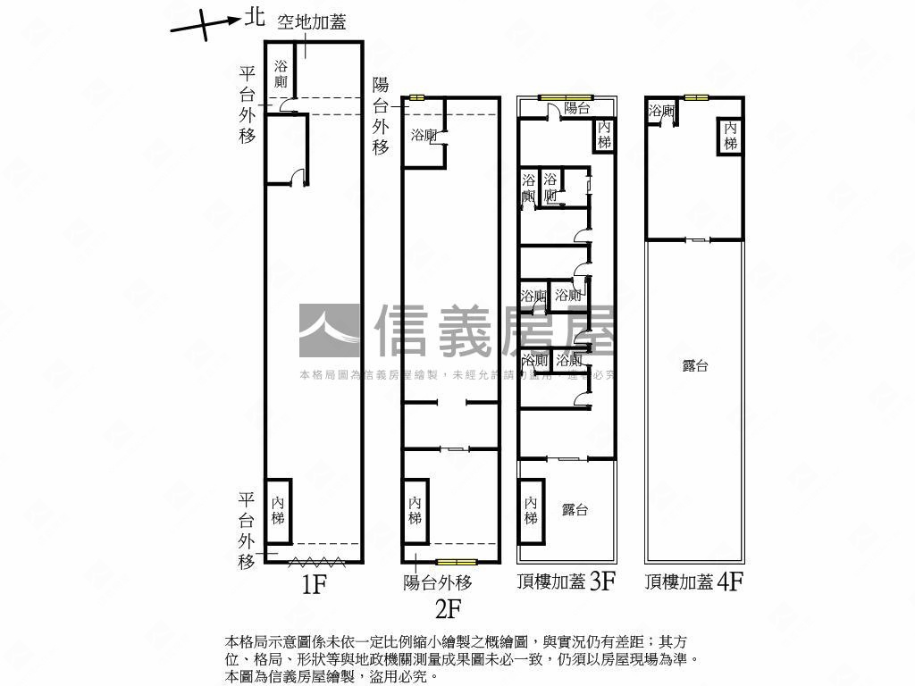中興北街大空間房屋室內格局與周邊環境