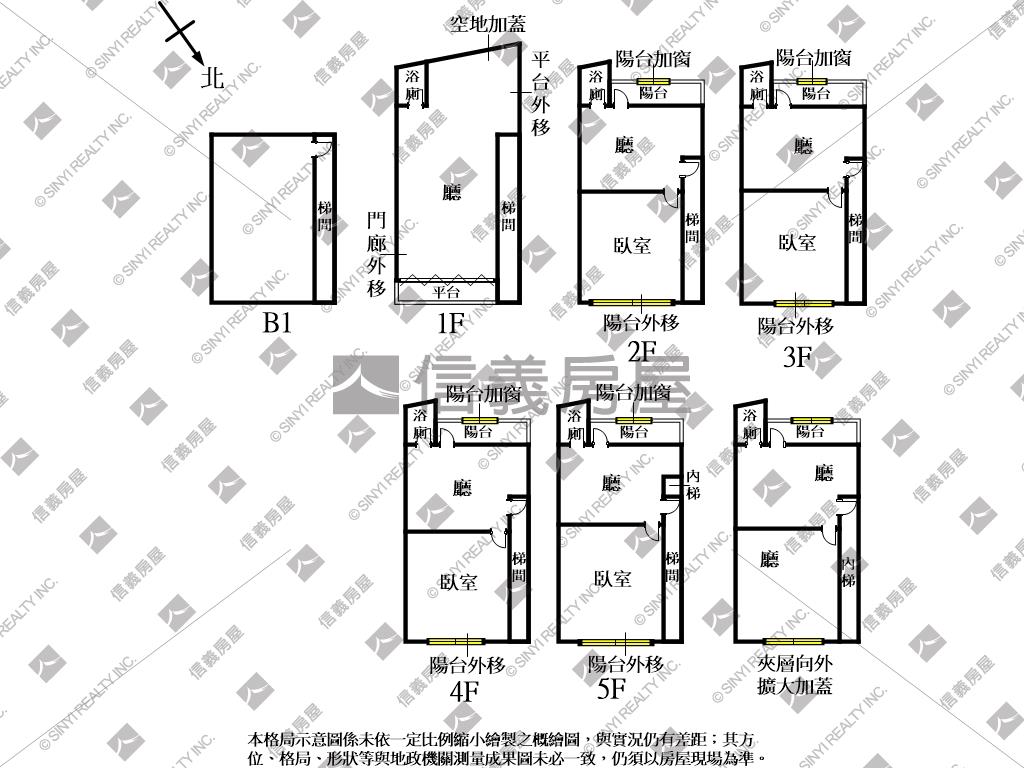 ㊖萬華車站金透天房屋室內格局與周邊環境