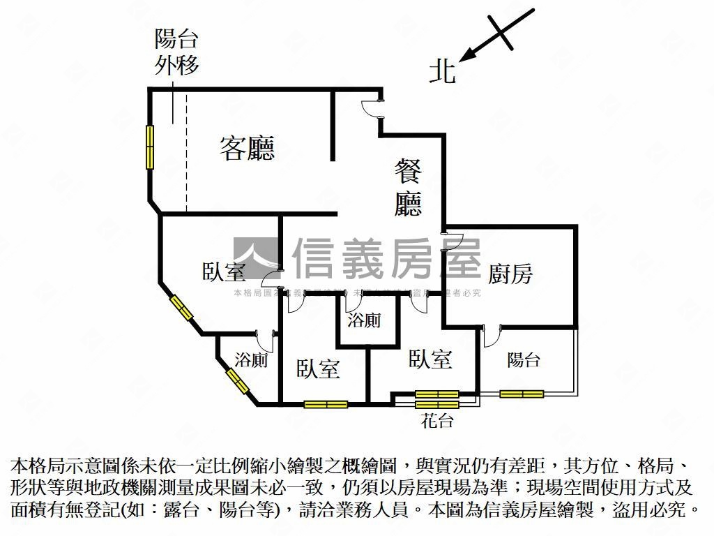 馬年看這｜文心市政大３房房屋室內格局與周邊環境
