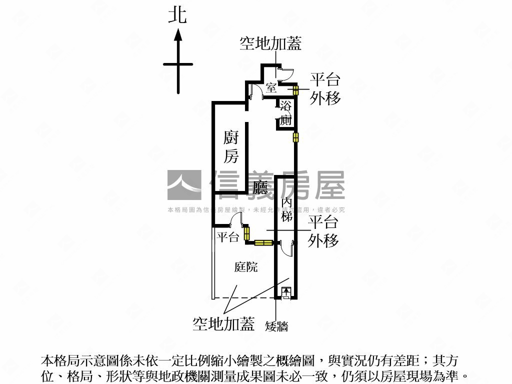 東區大土持收租金店面房屋室內格局與周邊環境