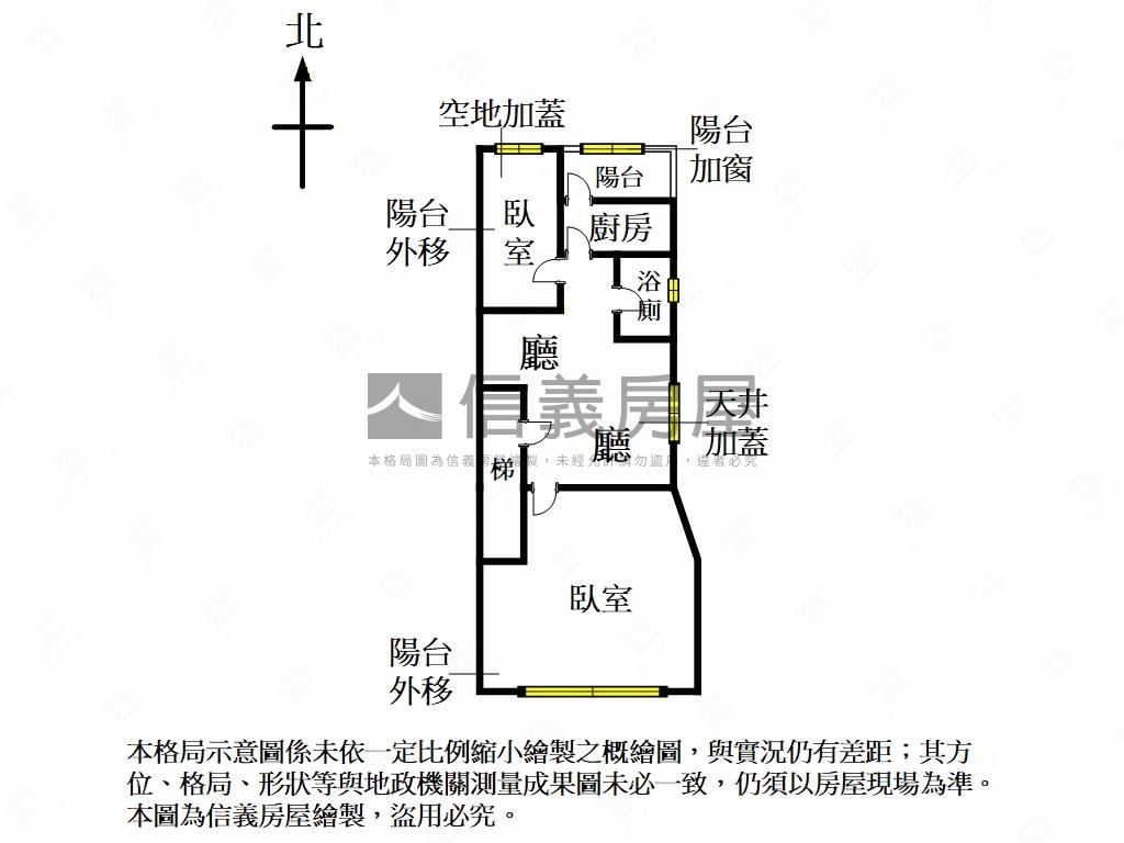 小資入手採光兩房房屋室內格局與周邊環境