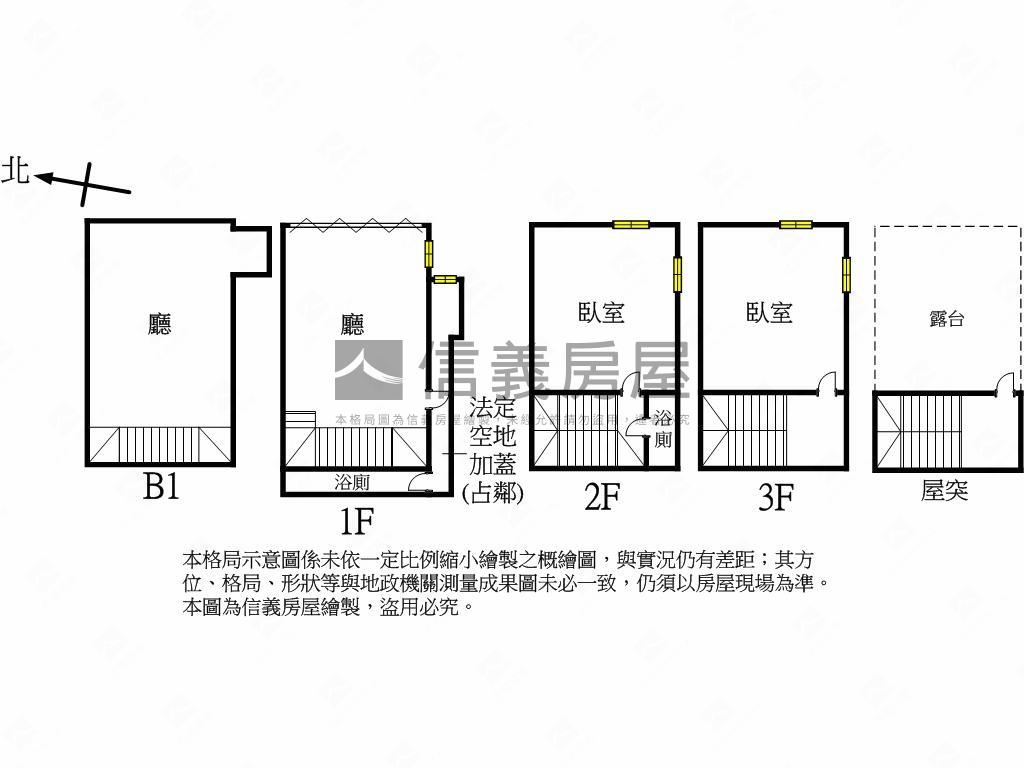 北屯軍功市場免千萬透天房屋室內格局與周邊環境