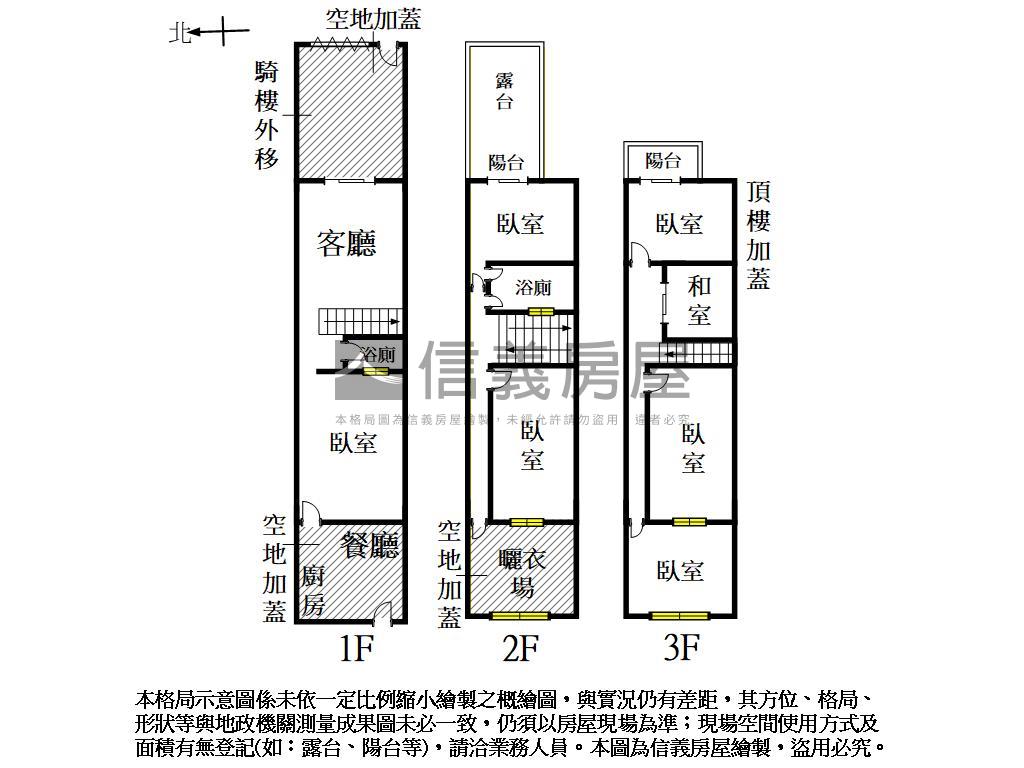 怡平路．走路上學透天房屋室內格局與周邊環境