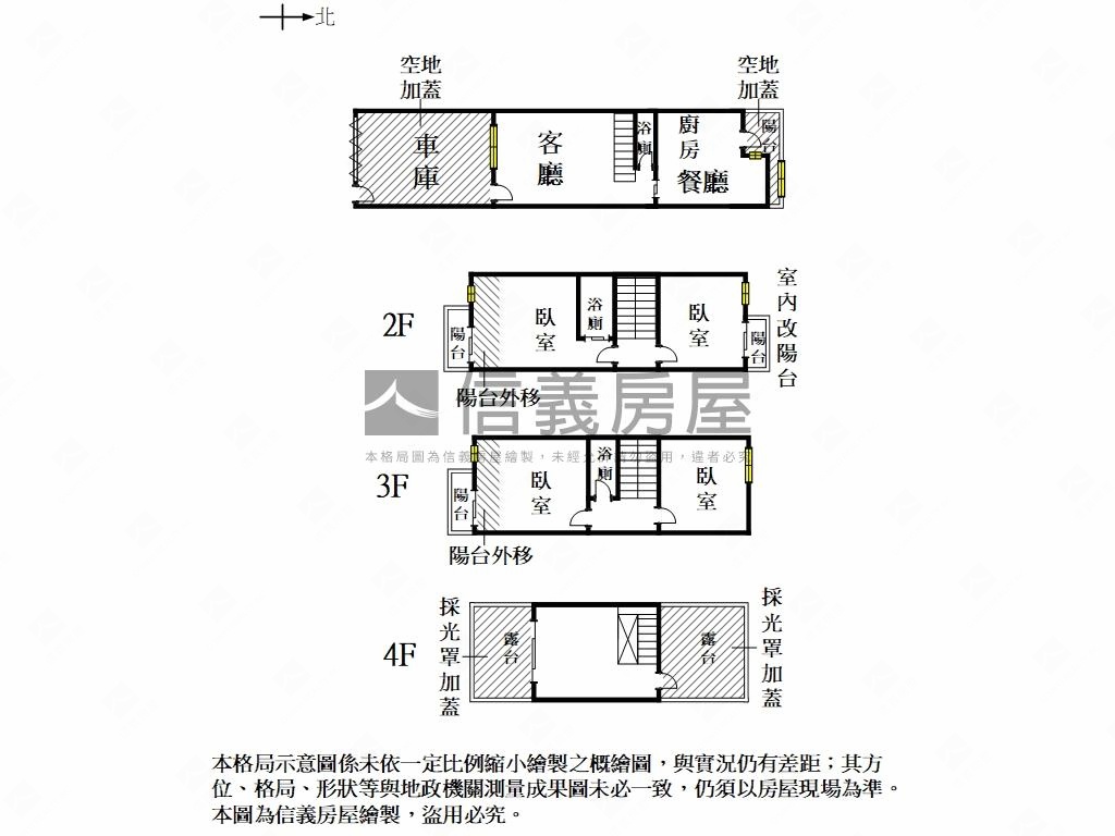 善化南科大獨院別墅房屋室內格局與周邊環境