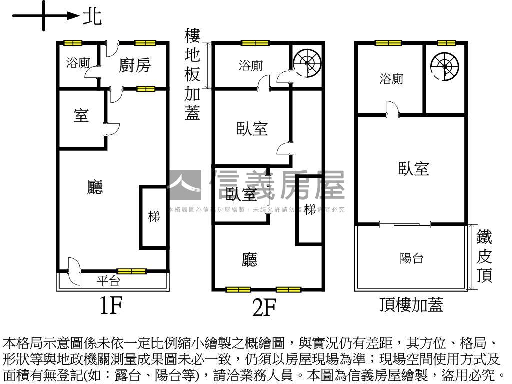 力行傳家｜老宅透天房屋室內格局與周邊環境