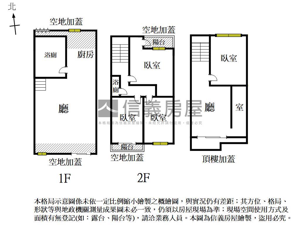 免７００萬近文賢國中透天房屋室內格局與周邊環境