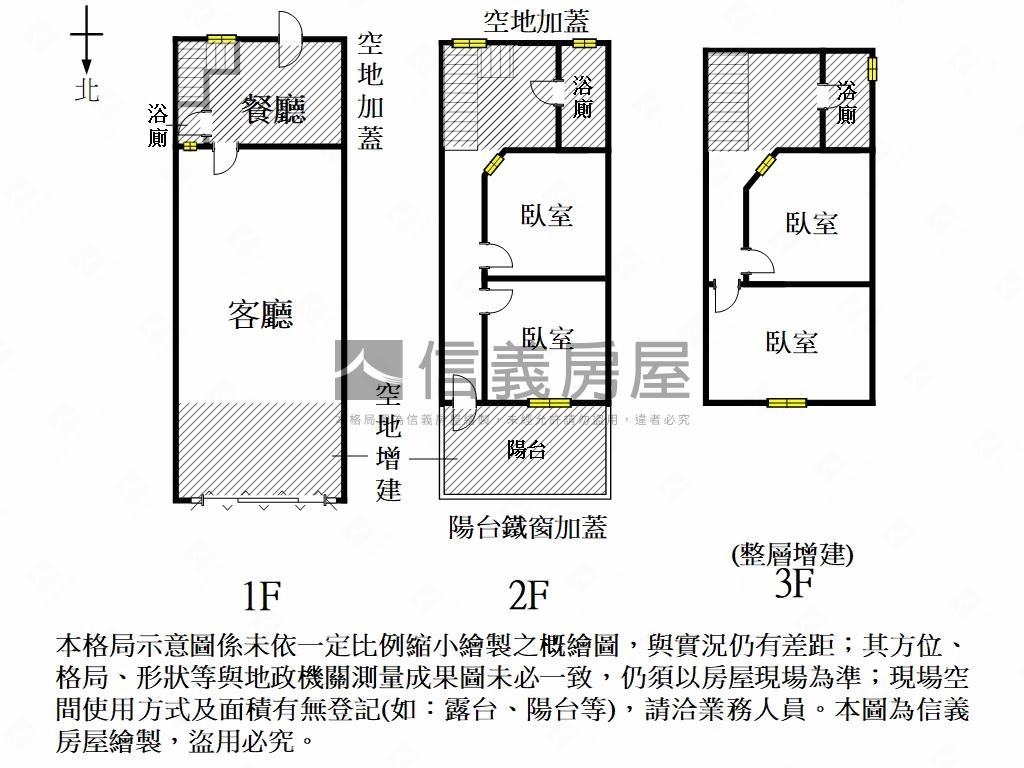 南區市隱透天房屋室內格局與周邊環境