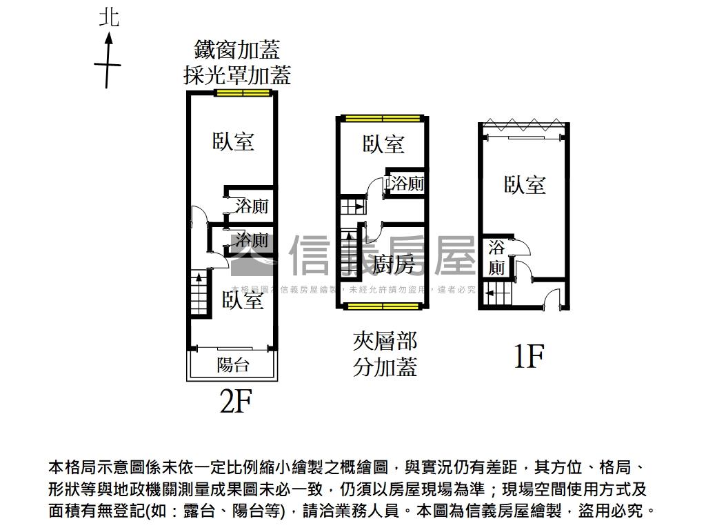 東區近南台南副都心樓店房屋室內格局與周邊環境