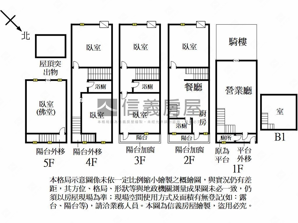 文山特區吃市透天店面房屋室內格局與周邊環境