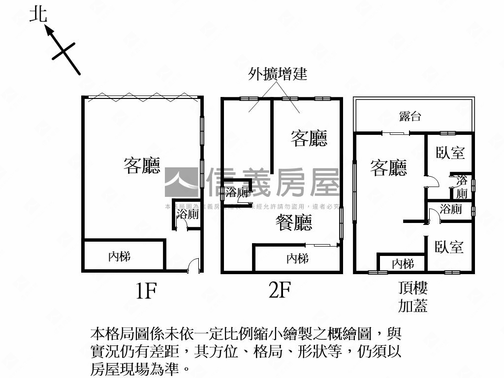 漂亮透天自住招待所皆宜房屋室內格局與周邊環境
