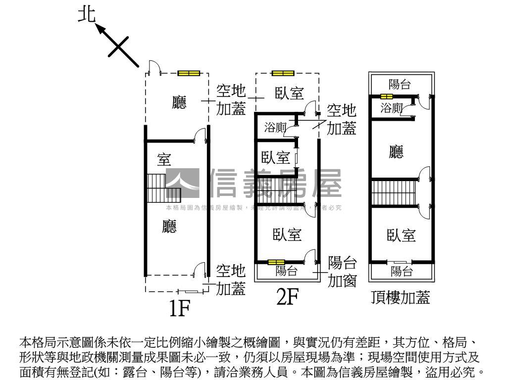 ７字頭進駐中興新村透天房屋室內格局與周邊環境