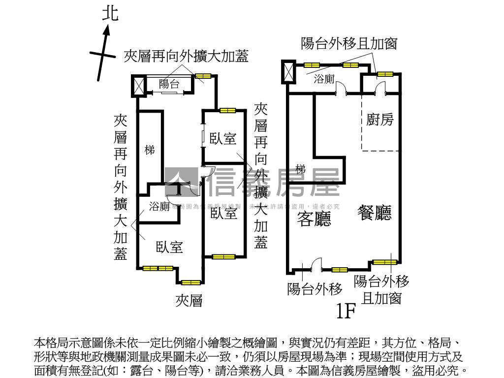 葛萊美挑高樓中樓附車位房屋室內格局與周邊環境