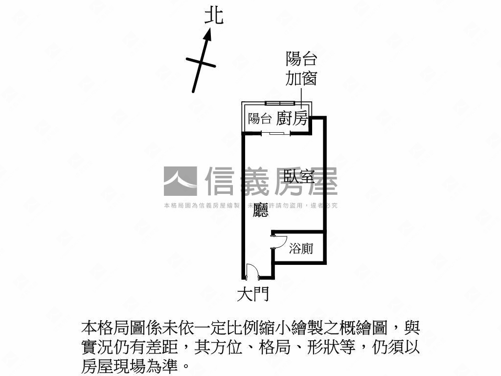傑士堡小資美屋房屋室內格局與周邊環境
