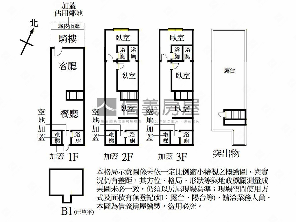 近中壢高中，整新透天房屋室內格局與周邊環境