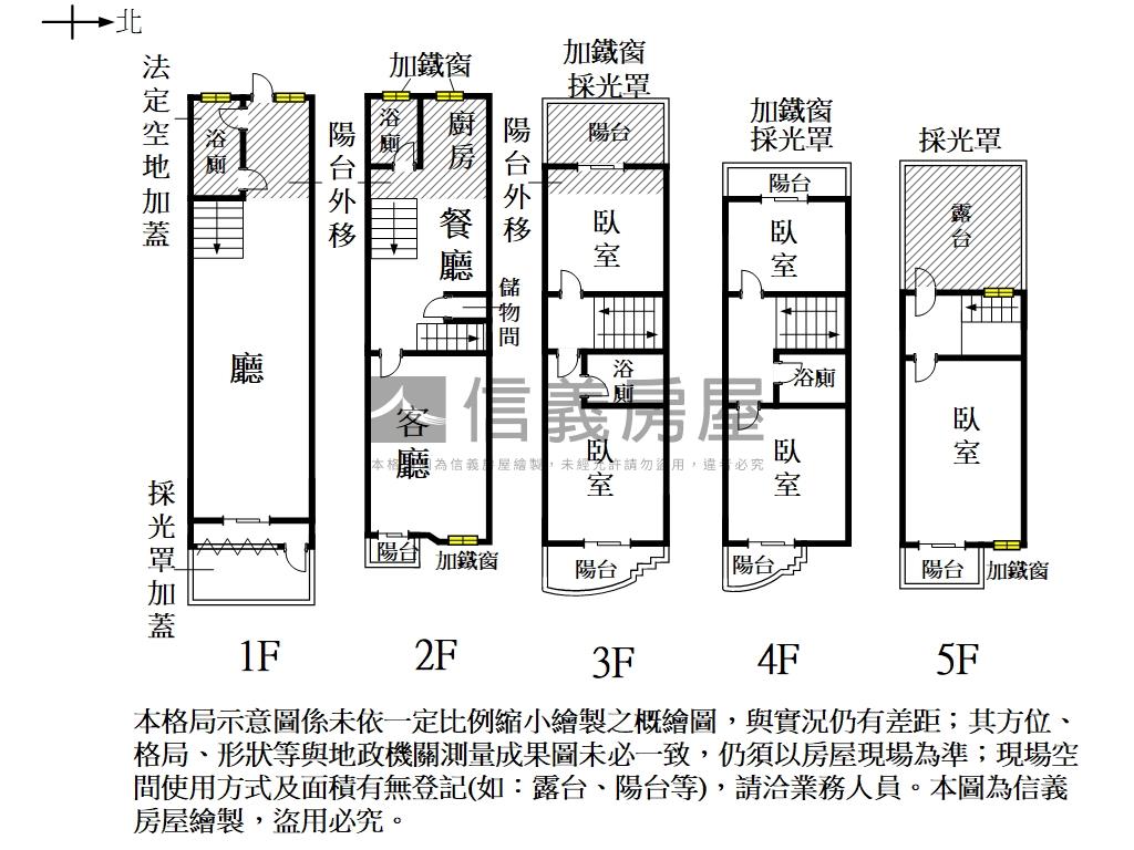 近市府兩千萬內透天房屋室內格局與周邊環境