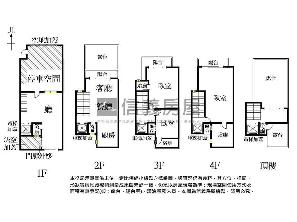 善化市心｜極致大坪車墅房屋室內格局與周邊環境