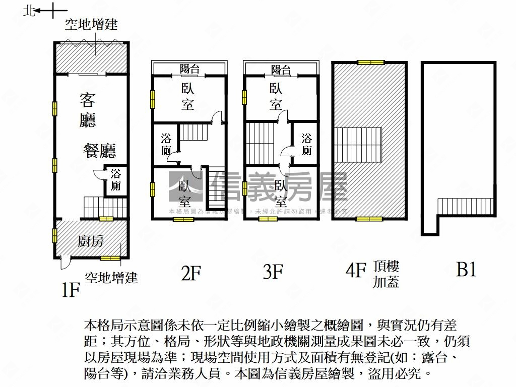 近文元國小｜傳家臨路透天房屋室內格局與周邊環境