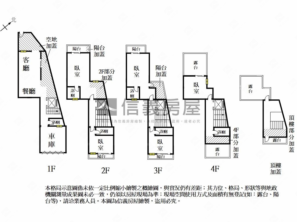 ✨全新完工✨百坪電梯豪邸房屋室內格局與周邊環境
