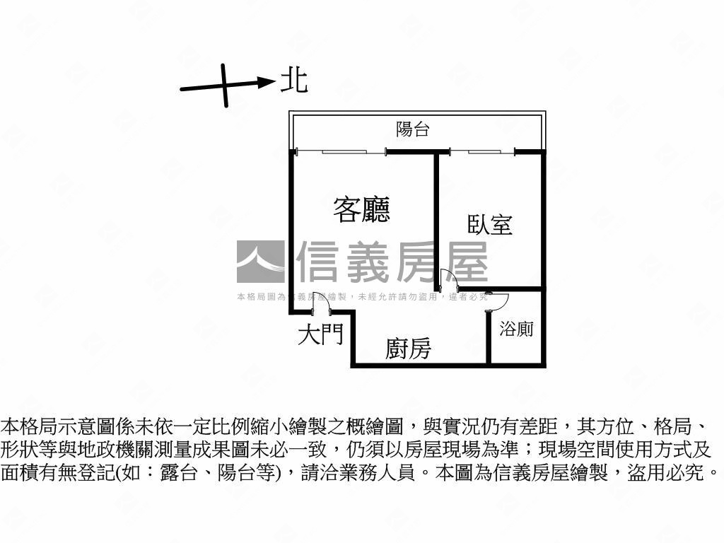 榮星花園低總新婚首購首選房屋室內格局與周邊環境